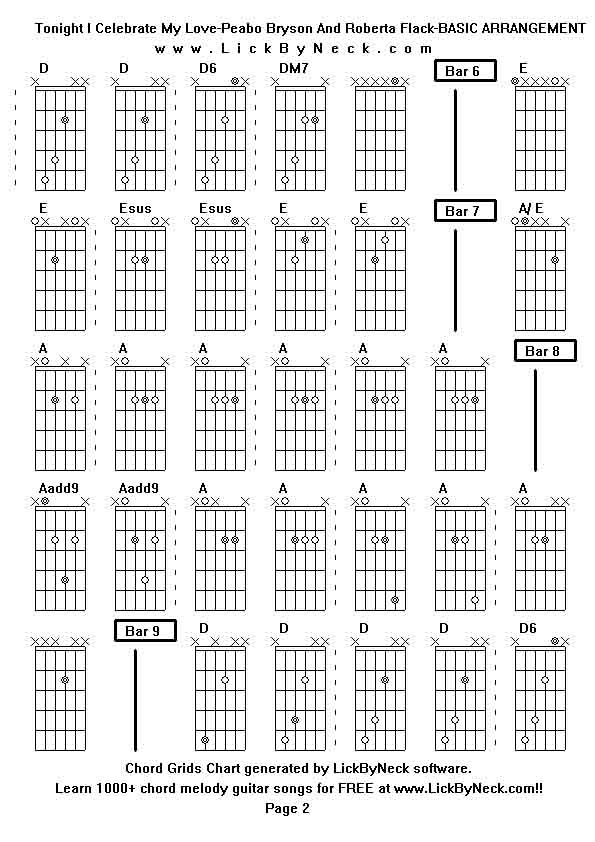Chord Grids Chart of chord melody fingerstyle guitar song-Tonight I Celebrate My Love-Peabo Bryson And Roberta Flack-BASIC ARRANGEMENT,generated by LickByNeck software.